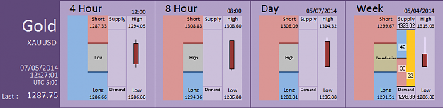 Click to Enlarge

Name: FIA - Gold 07-05-2014 (53-9).PNG
Size: 26 KB