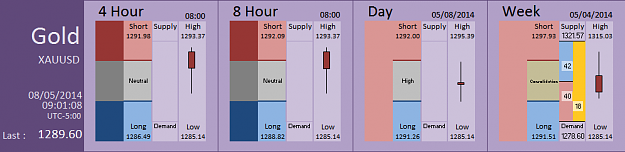 Click to Enlarge

Name: FIA - Gold 08-05-2014 (54-4).PNG
Size: 25 KB
