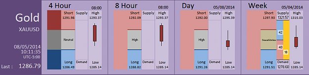 Click to Enlarge

Name: FIA - Gold 08-05-2014 (54-6).PNG
Size: 25 KB