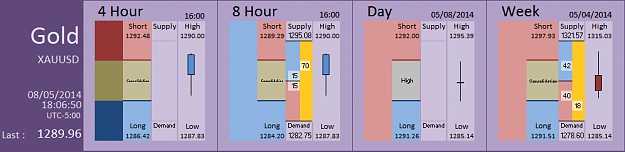 Click to Enlarge

Name: FIA - Gold 08-05-2014 (54-9).PNG
Size: 27 KB