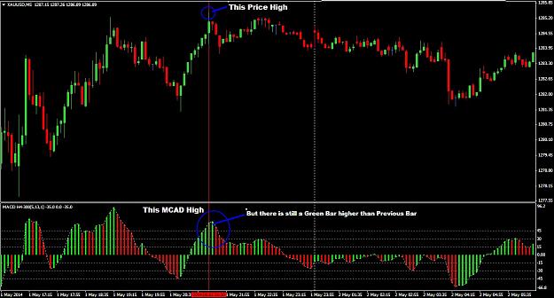 Click to Enlarge

Name: 5 MACD.jpg
Size: 150 KB