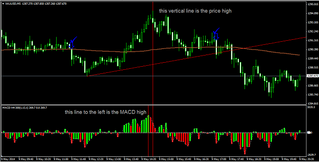 Click to Enlarge

Name: 5m gold ex 3.png
Size: 38 KB