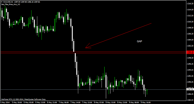 Click to Enlarge

Name: xauusd-h1-hf-markets-ltd.png
Size: 29 KB