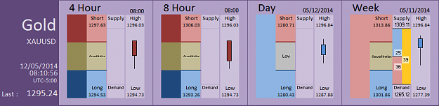 Click to Enlarge

Name: FIA - Gold 12-05-2014 (56-3).PNG
Size: 27 KB