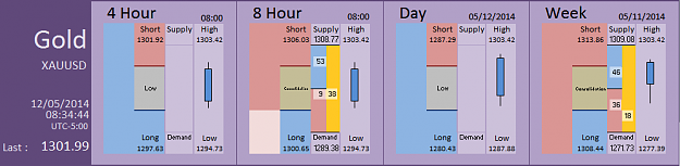 Click to Enlarge

Name: FIA - Gold 12-05-2014 (56-4).PNG
Size: 27 KB