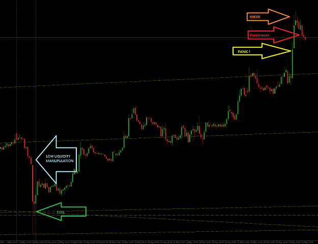 Click to Enlarge

Name: gold_12_05_2014_M5.png
Size: 43 KB