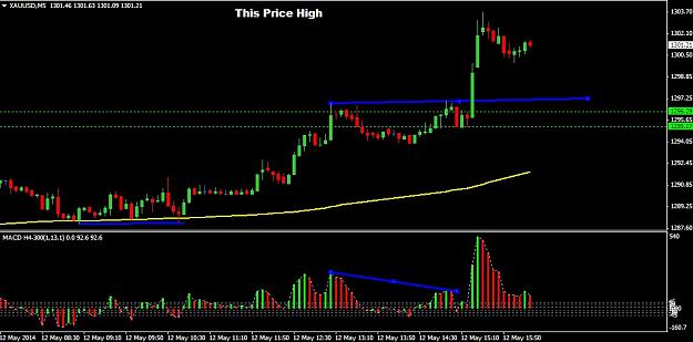 Click to Enlarge

Name: 10 pips.jpg
Size: 105 KB