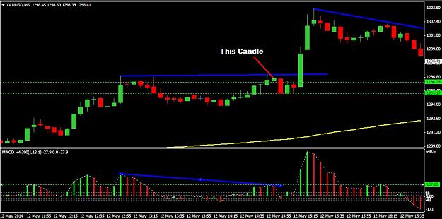 Click to Enlarge

Name: Chart.jpg
Size: 116 KB