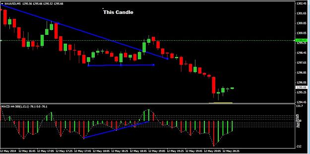 Click to Enlarge

Name: trade.jpg
Size: 108 KB