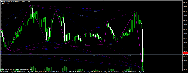 Click to Enlarge

Name: example_zup_eurusdm15.png
Size: 59 KB