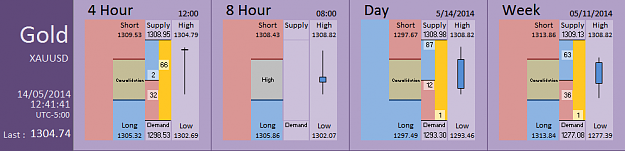 Click to Enlarge

Name: FIA - Gold 14-05-2014 (58-9).PNG
Size: 26 KB