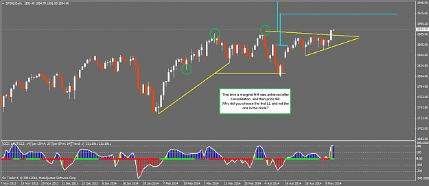 Click to Enlarge

Name: sp500daily.png
Size: 36 KB