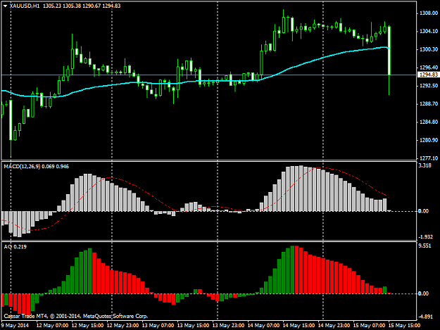 Click to Enlarge

Name: chart.png
Size: 34 KB