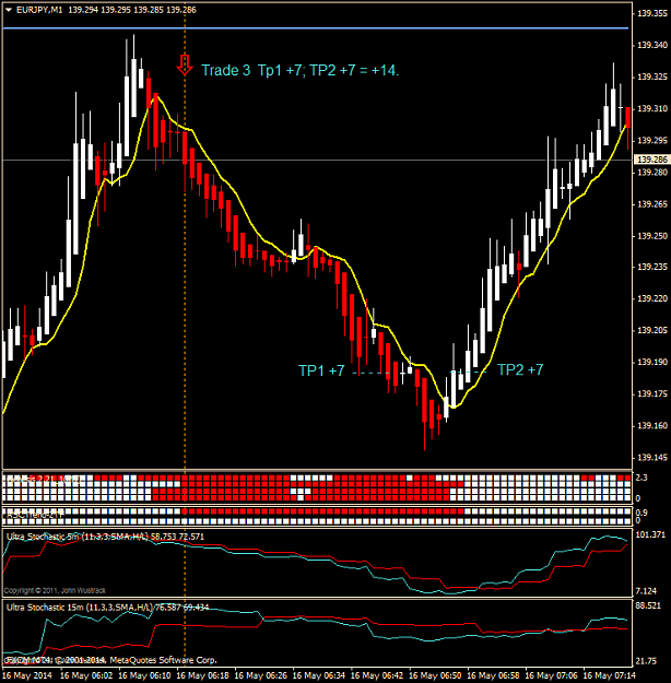Click to Enlarge

Name: eurjpy m1 2014-05-16.png
Size: 41 KB