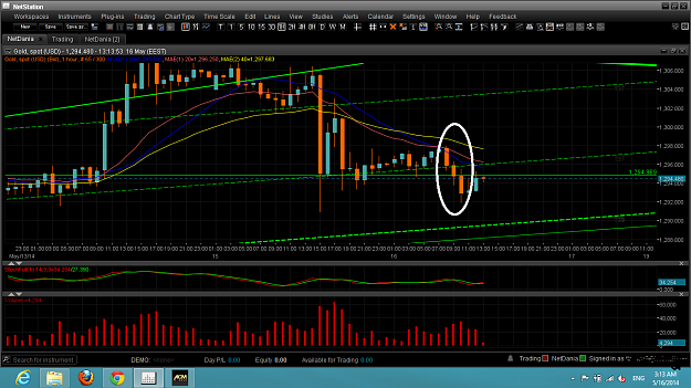Click to Enlarge

Name: possuble three bearish soilders.png
Size: 149 KB
