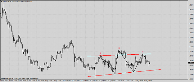 Click to Enlarge

Name: xauusd@h4.png
Size: 46 KB