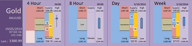 Click to Enlarge

Name: FIA - Gold 19-05-2014 (61-2).PNG
Size: 25 KB