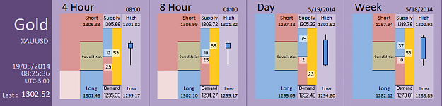 Click to Enlarge

Name: FIA - Gold 19-05-2014 (61-4).PNG
Size: 25 KB