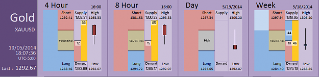 Click to Enlarge

Name: FIA - Gold 19-05-2014 (61-9).PNG
Size: 26 KB