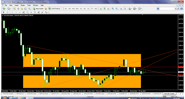 Click to Enlarge

Name: xauusdmay19d1.png
Size: 134 KB