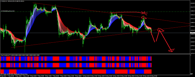 Click to Enlarge

Name: goldh1.png
Size: 59 KB