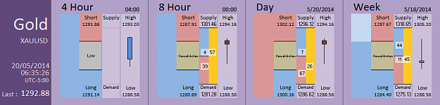 Click to Enlarge

Name: FIA - Gold 20-05-2014 (62-1).PNG
Size: 25 KB