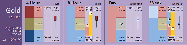 Click to Enlarge

Name: FIA - Gold 20-05-2014 (62-7).PNG
Size: 26 KB