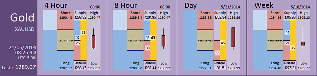 Click to Enlarge

Name: FIA - Gold 21-05-2014 (63-5).PNG
Size: 25 KB