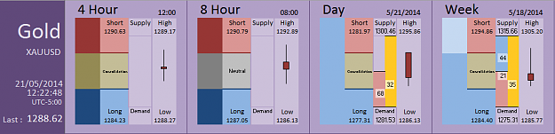 Click to Enlarge

Name: FIA - Gold 21-05-2014 (63-9).PNG
Size: 26 KB