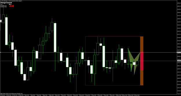 Click to Enlarge

Name: xauusddaily kim.png
Size: 69 KB