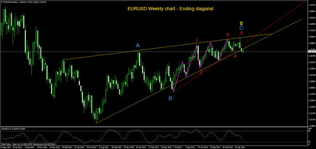 Click to Enlarge

Name: eurusdweekly2205.png
Size: 77 KB