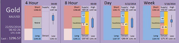 Click to Enlarge

Name: FIA - Gold 22-05-2014 (64-1).PNG
Size: 25 KB