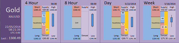 Click to Enlarge

Name: FIA - Gold 22-05-2014 (64-3).PNG
Size: 25 KB