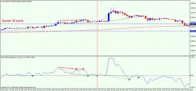 Click to Enlarge

Name: xauusdm54.png
Size: 41 KB