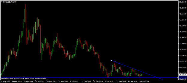 Click to Enlarge

Name: small xagusd.png
Size: 27 KB