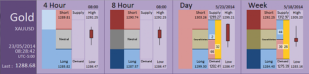 Click to Enlarge

Name: FIA - Gold 23-05-2014 (65-6).PNG
Size: 27 KB