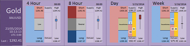 Click to Enlarge

Name: FIA - Gold 23-05-2014 (65-7).PNG
Size: 26 KB
