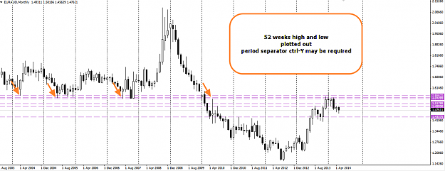 Click to Enlarge

Name: request for 52 weeks high and low indicator.png
Size: 35 KB