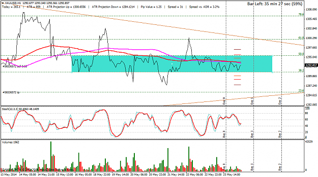 Click to Enlarge

Name: xauusdh1.png
Size: 43 KB