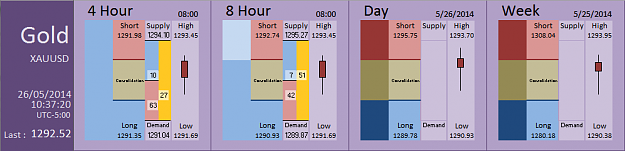 Click to Enlarge

Name: FIA - Gold 26-05-2014 (66-5).PNG
Size: 26 KB