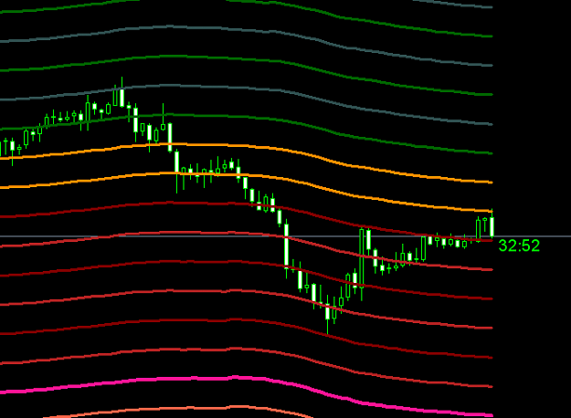 Click to Enlarge

Name: OnChart_RSI.png
Size: 9 KB