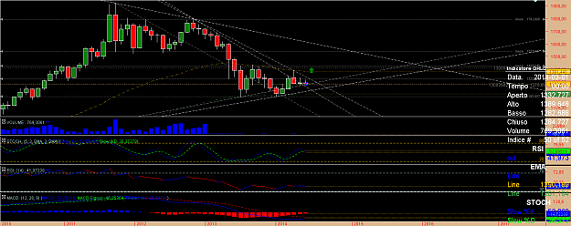 Click to Enlarge

Name: Chart_XAU_USD_Monthly_snapshot.png
Size: 57 KB