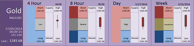 Click to Enlarge

Name: FIA - Gold 27-05-2014 (67-1).PNG
Size: 26 KB
