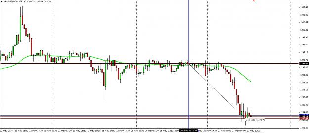 Click to Enlarge

Name: Gold 27-05-2014.jpg
Size: 142 KB