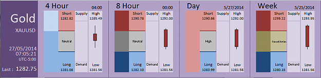 Click to Enlarge

Name: FIA - Gold 27-05-2014 (67-2).PNG
Size: 25 KB