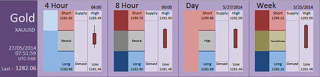 Click to Enlarge

Name: FIA - Gold 27-05-2014 (67-3).PNG
Size: 24 KB