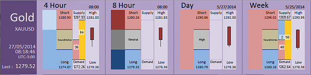 Click to Enlarge

Name: FIA - Gold 27-05-2014 (67-4).PNG
Size: 26 KB
