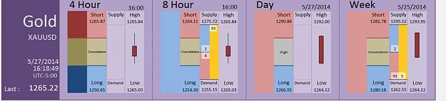 Click to Enlarge

Name: goldshort27_05_2.jpg
Size: 42 KB