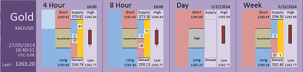 Click to Enlarge

Name: FIA - Gold 27-05-2014 (67-10).PNG
Size: 28 KB