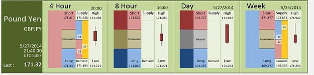Click to Enlarge

Name: gbp28sell.jpg
Size: 49 KB